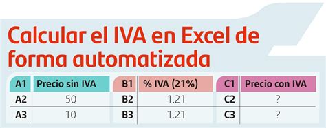 Calcular Iva En Excel Blog Becas Santander