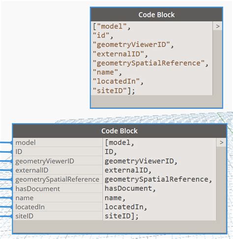Dynamic Code Block Inputs Designscript Dynamo