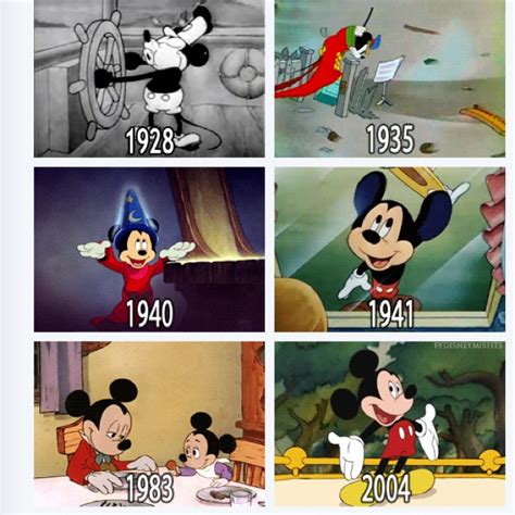 Evolution Of Mickey Mouse Mickey Will Always Be 1940 Or 1935 To Me