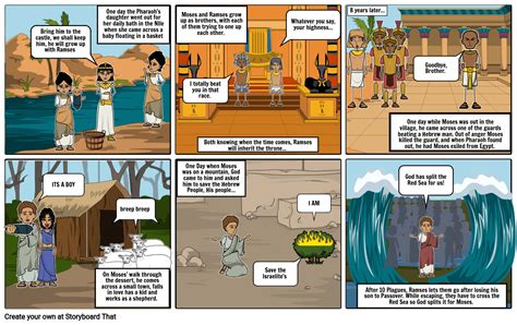 the story of moses storyboard by a3ab7a6a