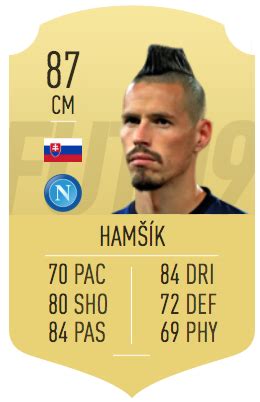 Create your own fifa 21 ultimate team squad with our squad builder and find player stats using our player database. FIFA 19 Top 100 - FUT Chief