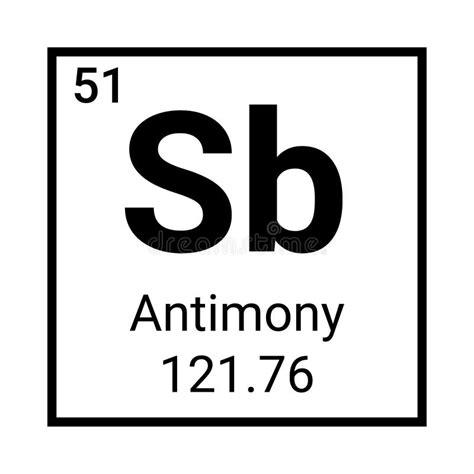 Símbolo Antimonio Ciencia Tabla Periódica Química Atómica Icono