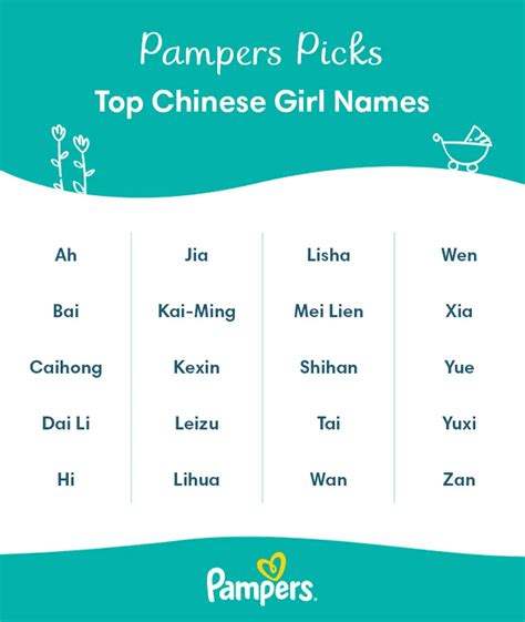 200 Popular Chinese Girl Names With Meanings Pampers Uk