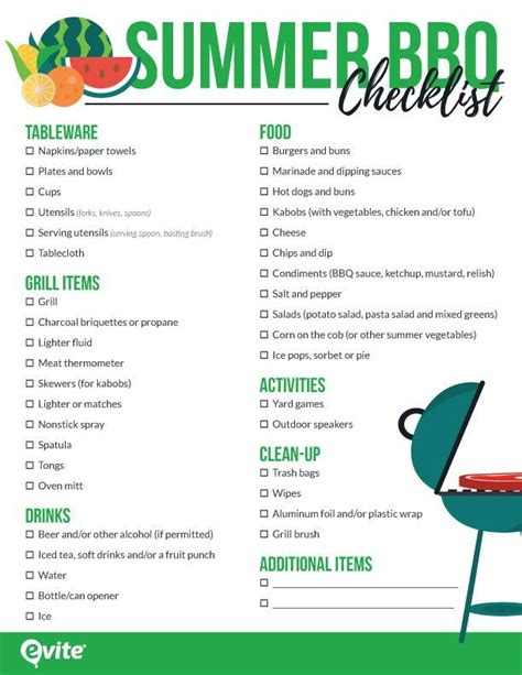 summer bbq shopping list there s no better time to barbecue than the summer download our free