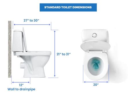 Toilet Dimensions Standard Types Seat Sizes Designing Idea
