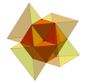 Overlaying Vertex-Sharing and Edge-Sharing 4-Fold Clusters Together - Quantum Gravity Research