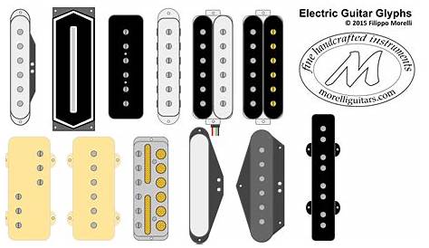 generic for guitar wiring diagram