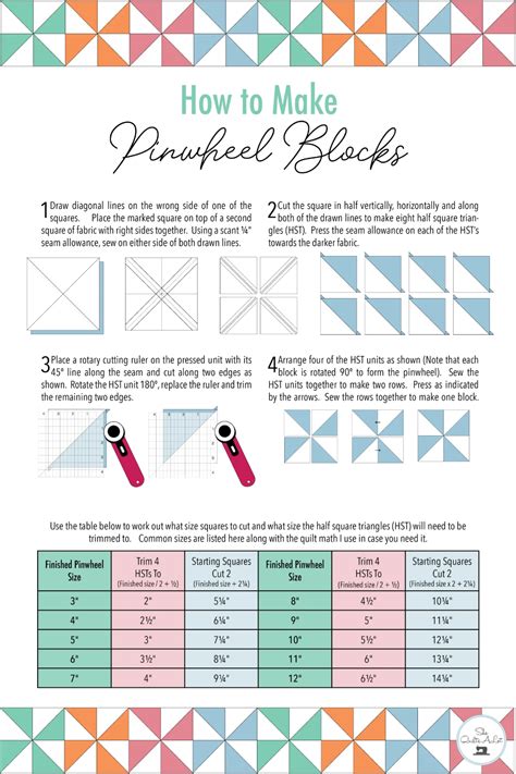 Quilting Chart For Block Sizes