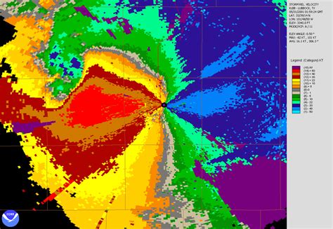 As stated above, gustnadoes frequently spin up along the leading edge of the bow echo. Highway 84 Storm - Reese Center 105 mph Gust in Mini-Bow ...