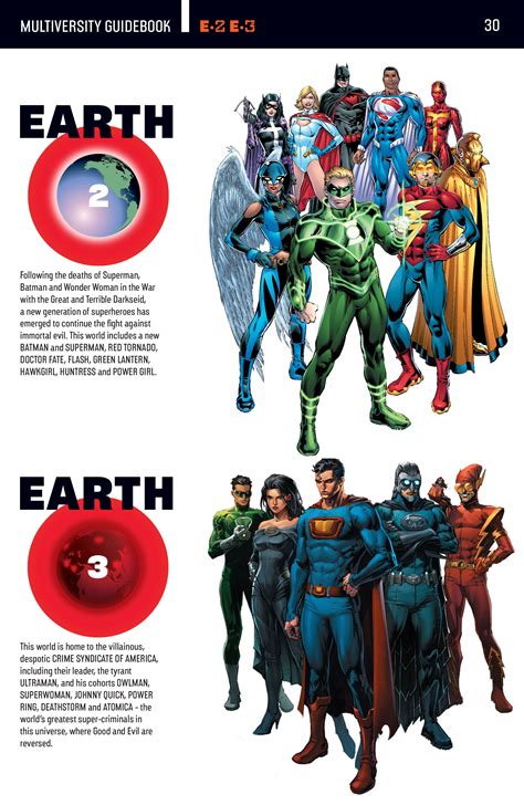 The DC Multiverse: Earth 2 and Earth 3. | Dc comics characters, Dc
