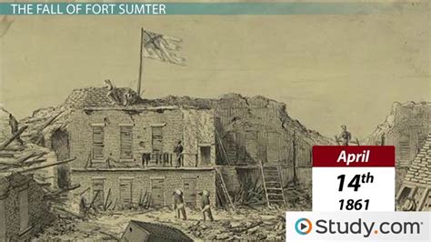 Battle Of Fort Sumter In The Civil War Overview And Significance