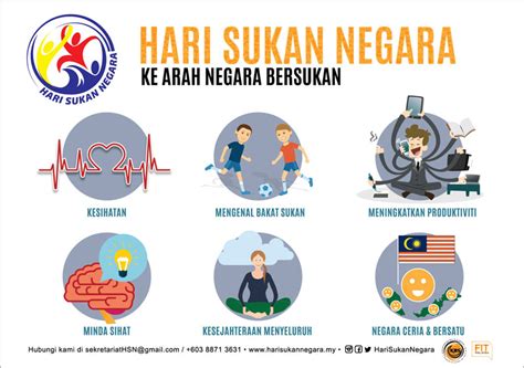 Ini termasuk sukan dan aktiviti pendidikan serta anugerah menulis. Hari Sukan negara 2 - Cikgu Ayu dot My