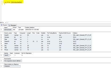 Sql Describe Table Structure Stack Overflow