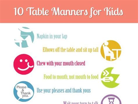 Table Manners Teaching Resources
