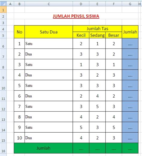 SDN MODEL TERPADU: Contoh Soal UKK Kelas 2