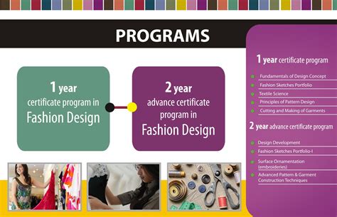 Fashion Designing Course Subjects Understand Fashions Core Elements From Research And Design