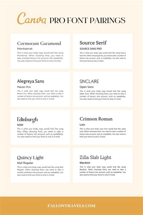 Best Free Font Combinations On Canva Best Free Fonts Free Font Vrogue