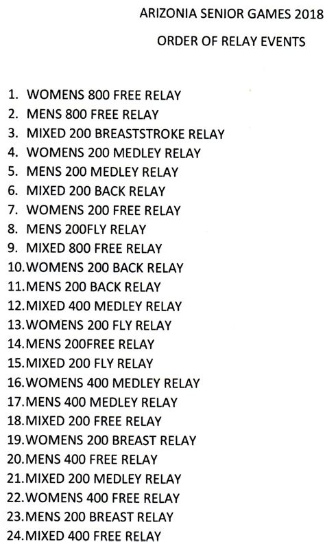 Medley is a combination of four different swimming styles—backstroke, breaststroke, butterfly, and freestyle—into one race. Swim Relay order of events - Arizona Senior Olympics
