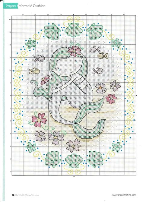 Flower and birds patterns counted cross stitch 11ct 14ct 18ct diy wholesale chinese cross. Pin by Noemi Sosa on Mermaid cross stitch | Mermaid cross ...