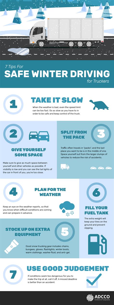 Infographic 7 Tips For Safe Winter Driving Adcco Incorporated