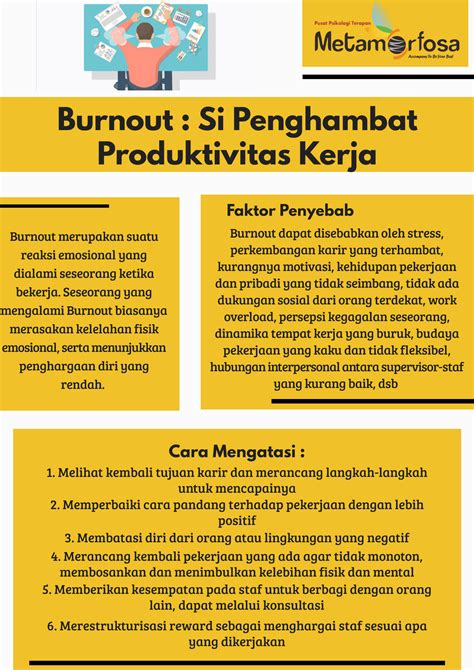 Burnout : Si Penghambat Produktivitas Kerja | Psikologi Metamorfosa