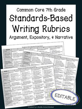 standards based writing rubrics  grade argument