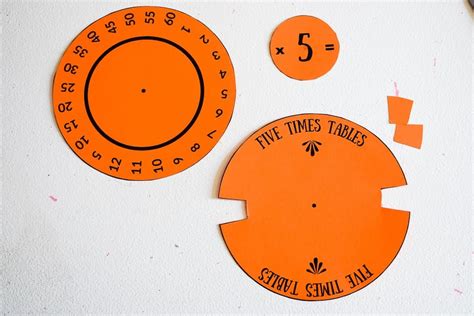 Maybe you would like to learn more about one of these? Multiplication tables spinners: Learn the times table the ...
