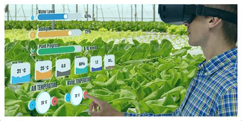 Smart Farming Advanced Agriculture Technologies Updated 2023
