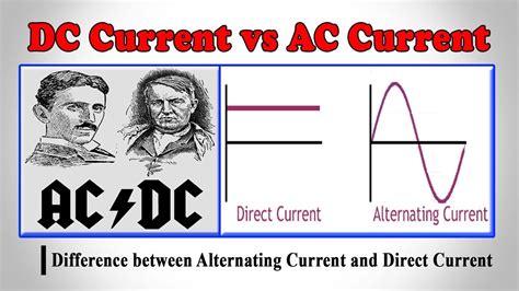 Ac And Dc Current Definition Definition Vgf