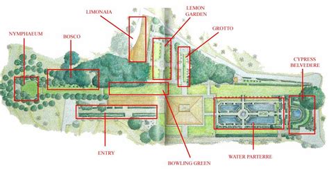 Pin By Lr Hayes On Animal Crossing Parterre History Design