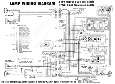 67 mustang ignition switch wiring diagram. Chevelle Ignition Switch Wiring Diagram - Wiring Diagram