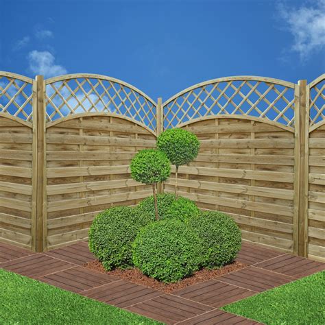 The wooden waney garden fencing panels, also known as overlap or larch lap fence panels, are the uk's most popular fencing panels. Fencing Panels Derby | Custom Fencing Panels