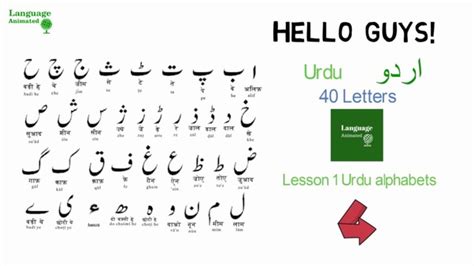 Hindi And Urdu That You1 Best Difference Between