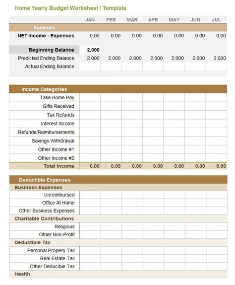 Manage your personal budget with this template that tracks your yearly income and expenditures. Annual Budget Templates | 14+ Free Doc, PDF & Xls ...
