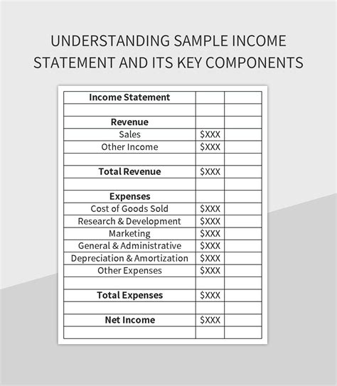 Understanding Sample Income Statement And Its Key Components Excel