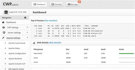 Maybe you would like to learn more about one of these? 10 Best open source web hosting control panel (Cpanel ...