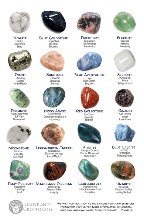 Gemstones And Their Meanings Flyer Crystal Healing Stones Crystal