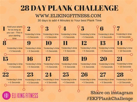 28 Day Plank Challenge — Eli King Fitness Plank Challenge Challenges