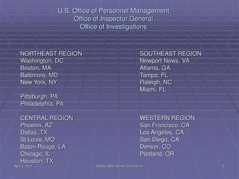 Ppt Us Office Of Personnel Management Office Of Inspector General