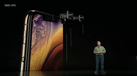 Iphone Xs And Xs Max Are Up For Pre Orders Now Techengage