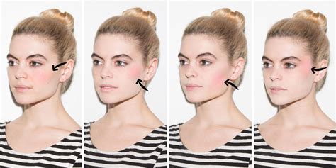 Once you are done, you 'push' the code onto the repository so changes are saved and additions are made. How to Apply Blush in 4 Steps - Best Blush Brush Tips