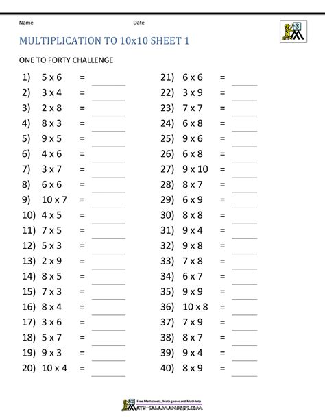 Multiplication tables 1 to 10. Multiplication Facts Worksheets - Understanding ...