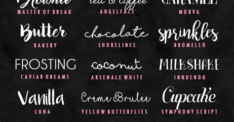 Nantinya kamu akan dialihkan ke website dimana kamu dapat cakep2 deh fontnya. 24 Kumpulan Font Tipografi Keren Free Download - Kumpulan ...