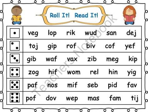 This is list 1 of 3 without music. Teachers Notebook | Nonsense words fluency, Nonsense word ...