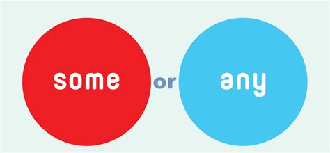 The existential quantifier is used when there exists some object in a class that has some property. Contoh Soal Dan Jawaban Quantifiers - Dunia Sosial