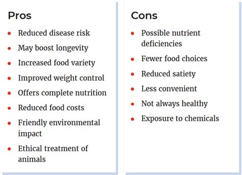 Pros And Cons Of Vegetarian Diet Gethealthypoint