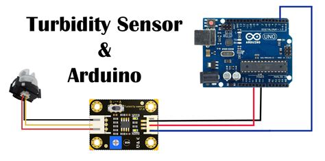 Turbidity Sensor With Arduino For Water Quality Monitoring Turbidity Meter