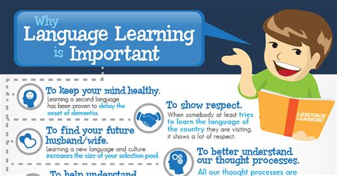 The 5 Golden Secrets Of Hyper Fast Language Learning Infographic