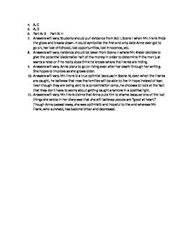 Discover who anne frank was and learn about her story. PARCC-like Test for Act II of The Diary of Anne Frank: The Play | TpT