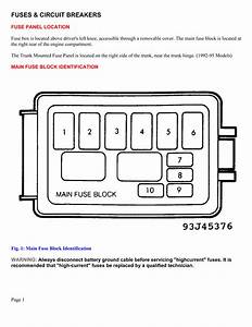 1996 Miata Fuse Box Diagram